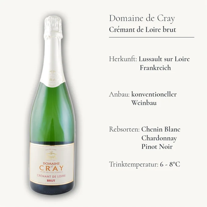 'The Spirit of Summer' Weinpaket - 6x 0,75 L