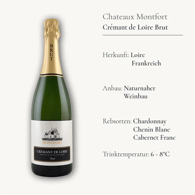 Das kleine 'Kochen für Gäste' Weinpaket - 4x 0,75L