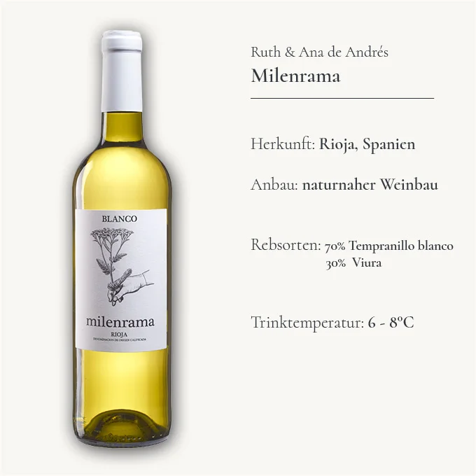 Kochen für Gäste: Das Weinpaket - 6x 0,75L