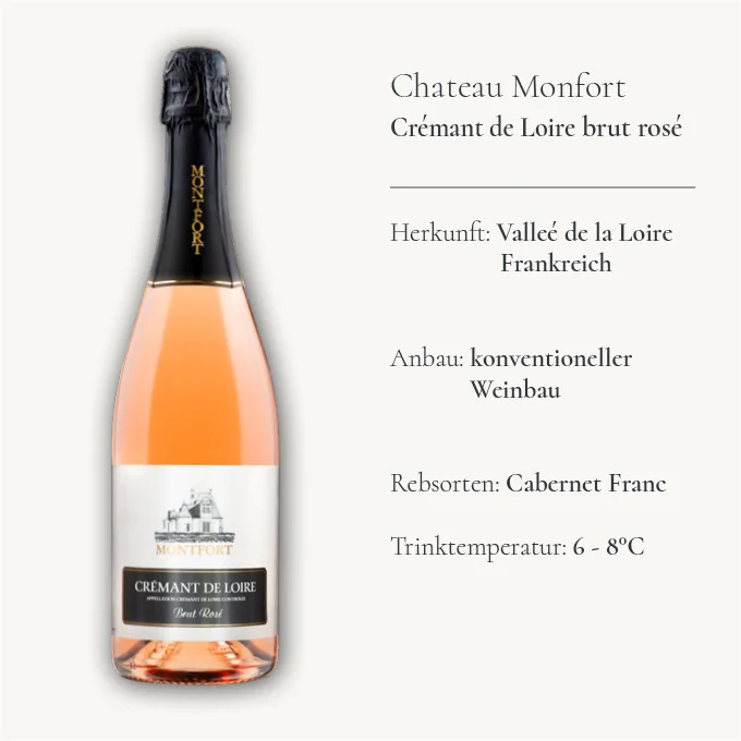 Rosé Weinpaket 'La vie en rosé' - 6x 0,75 L