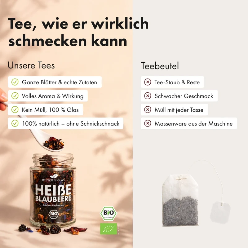 Tee & Gewürz Adventskalender