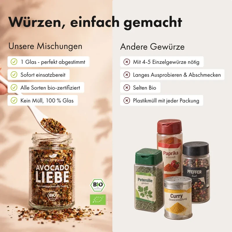 Gewürz Adventskalender