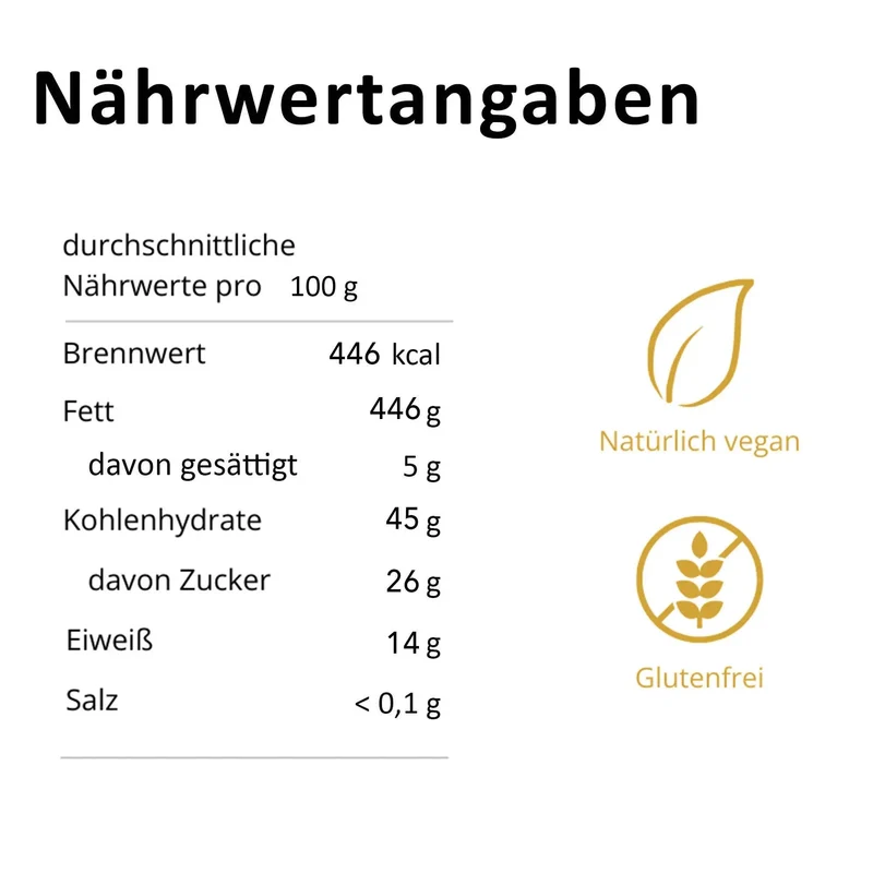 Haselnuss & Pistaziencreme - Aufstrich (200 g)