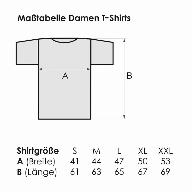 Damenshirt zum 18. Geburtstag mit Name und Wunschtext