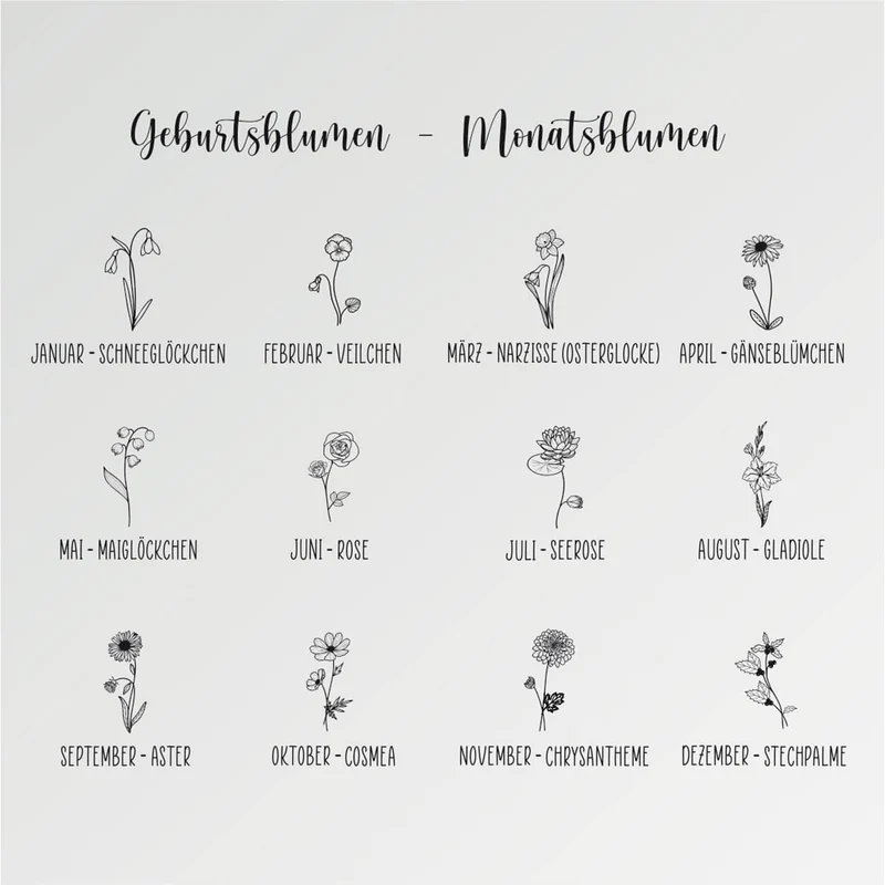 Geburtsblumen-Glas mit Name persönlich graviert