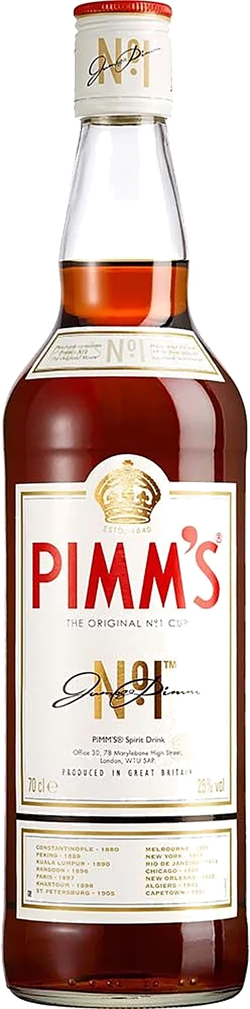 Pimm's No. 1 englischer Szene-Aperitif