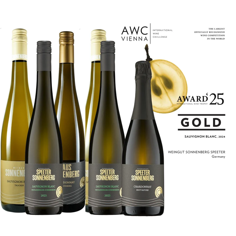AWC GOLD Gewinner Paket
